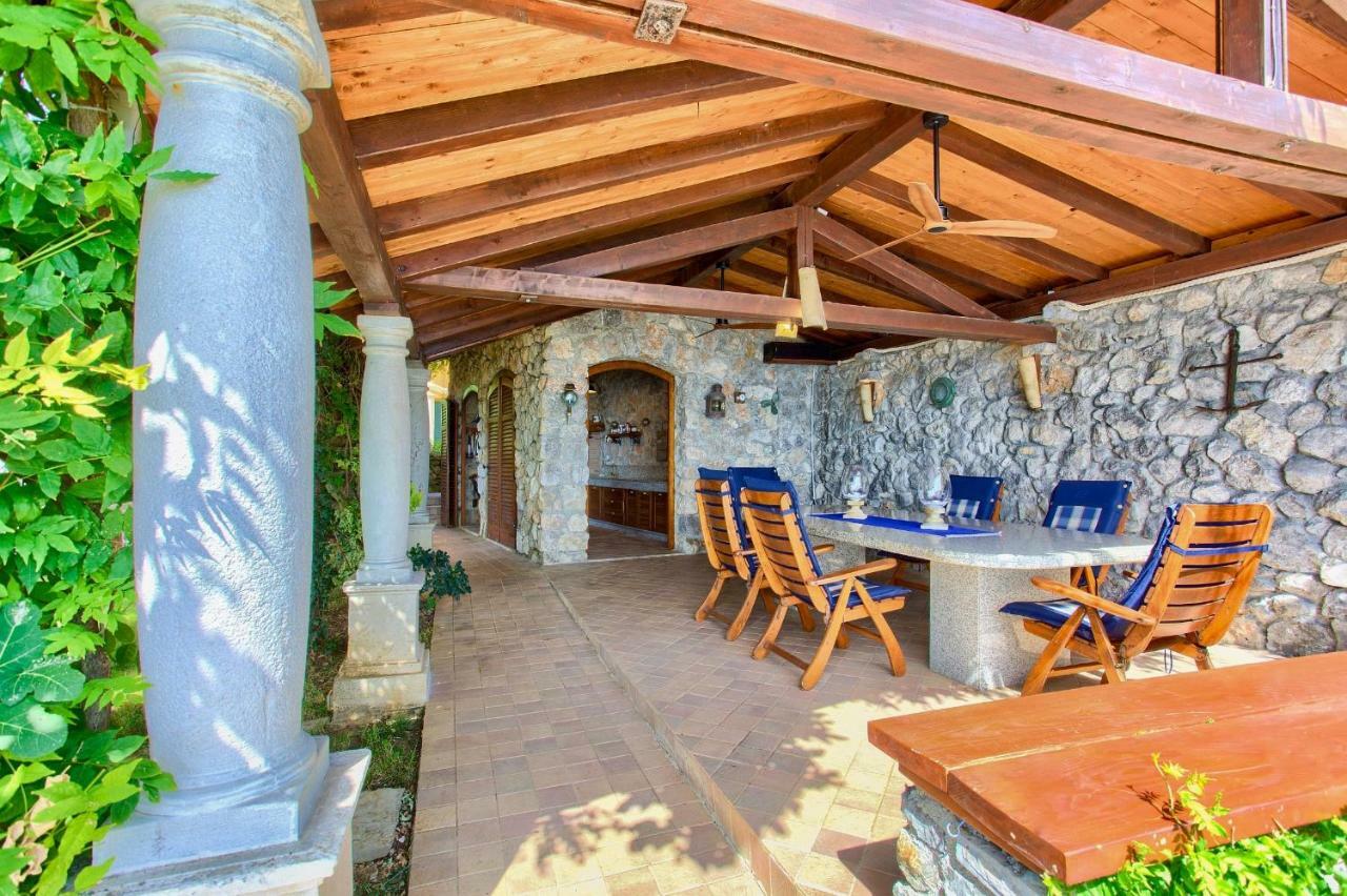 Villa Baronessa ลอฟราน ภายนอก รูปภาพ